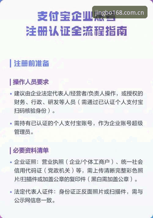 竞博官网登录官方主站注册流程攻略：五分钟搞定账户的操作教程